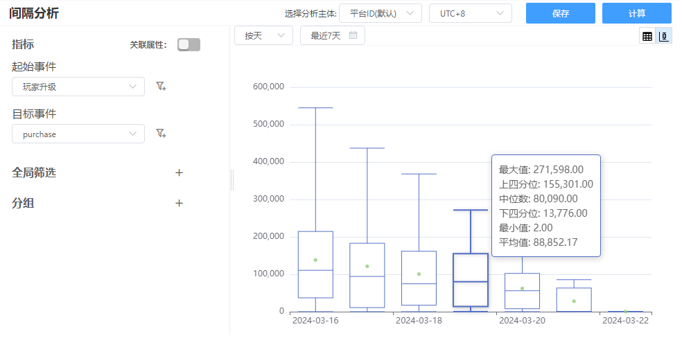 GitHub - wildfiredata/wildfireanalytics: 野火数据分析社区版本致力于为广大开发者提供免费的分析工具。该 ...