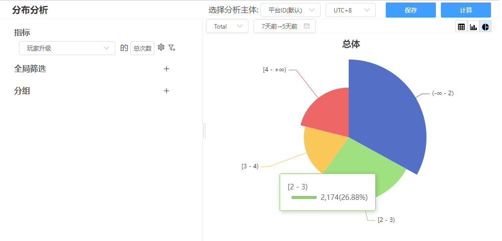 GitHub - wildfiredata/wildfireanalytics: 野火数据分析社区版本致力于为广大开发者提供免费的分析工具。该 ...